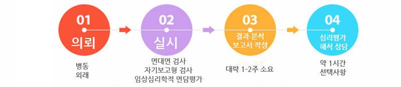 심리2.png